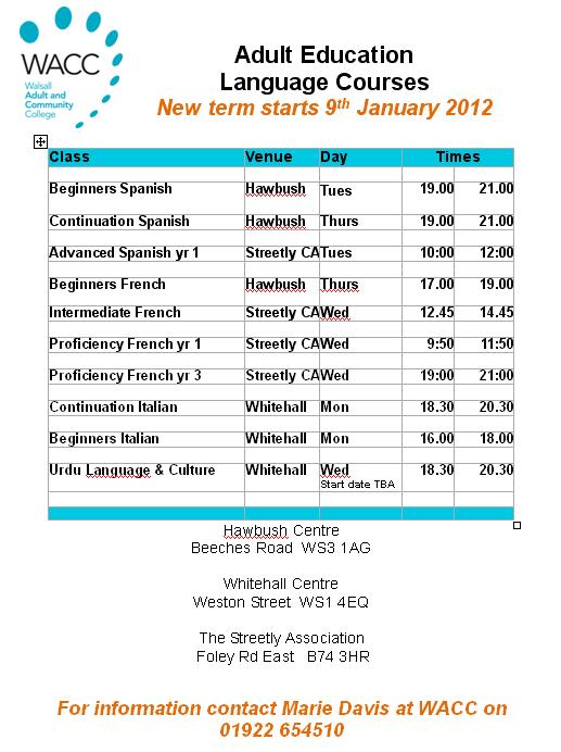 Adult education classes starting in 2012 in Walsall and Streetly